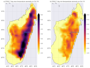 A graph showing the temperature anomalies in Madagascar during October.