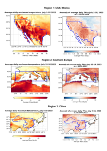 A figure showing three maps Maximum July temperatures averaged over the length of the heat events defined for this study and and the same but expressed in anomalies with respect to 1950-2023 
