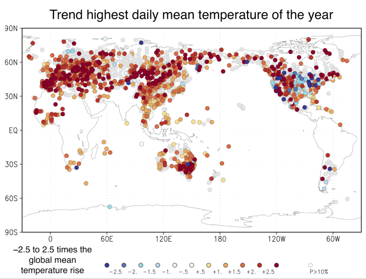 Trend in the temperature of the warmest day of the year as a multiple of the global mean temperature rise